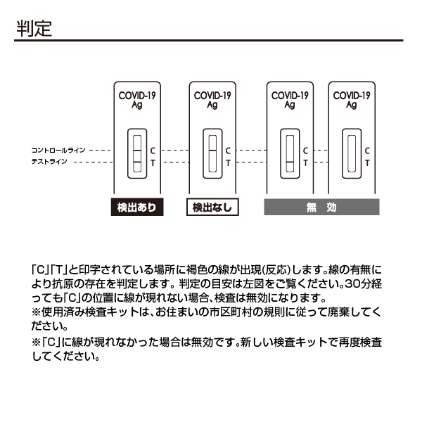 唾液抗原検査キット 新型コロナウイルス 研究用 1回あたり2200円～ 50回セット フジコンプラス