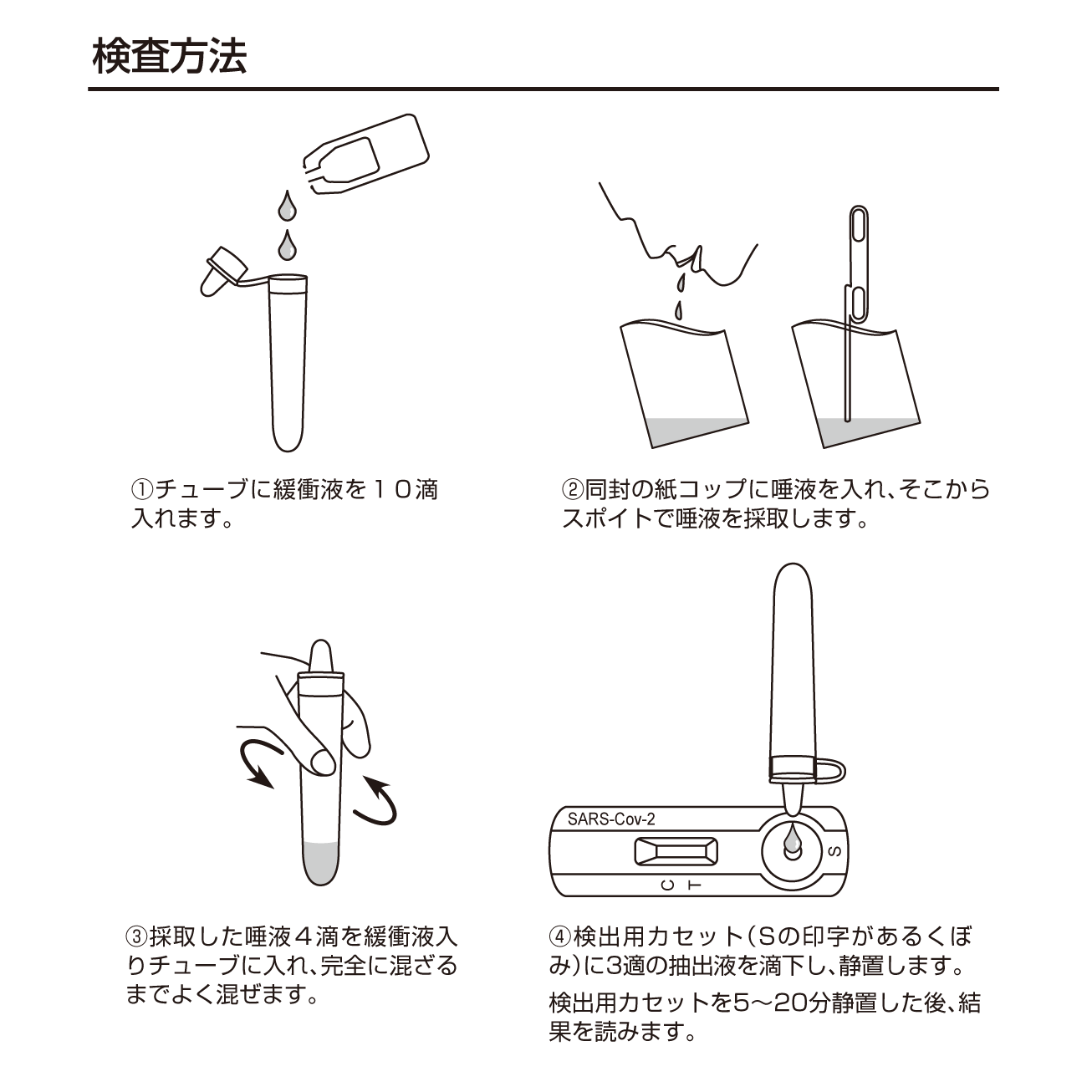 唾液 抗原検査キット メドプラス 1回セット フジコンプラス