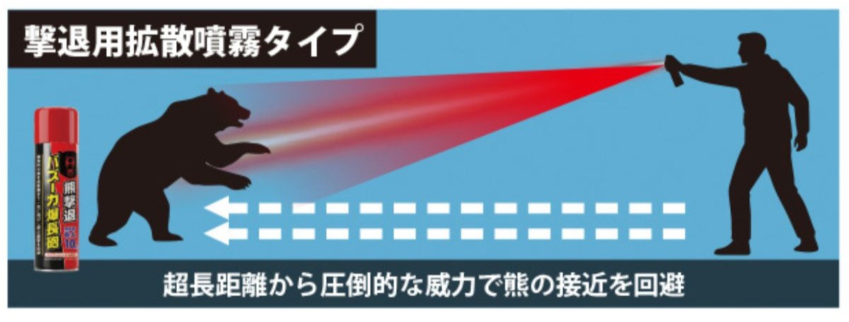 遠距離での拡散噴霧タイプ（バズーカ爆長砲）使用イメージ