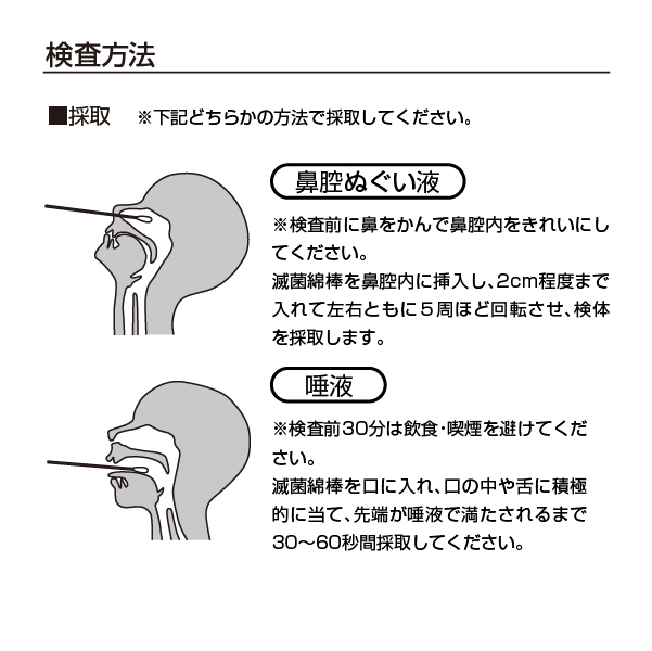 唾液抗原検査キット 新型コロナウイルス 研究用 1回あたり3740円～ 1回セット フジコンプラス