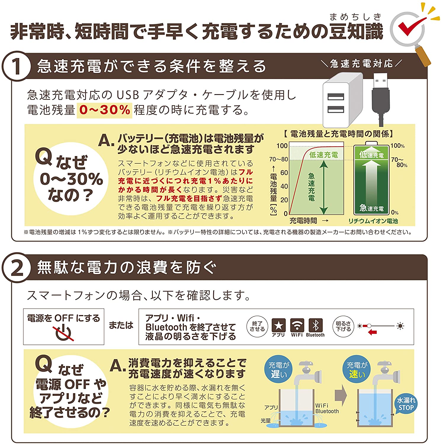 2024定番人気ペダル式発電機　未使用　K-TOR パワーボックス その他