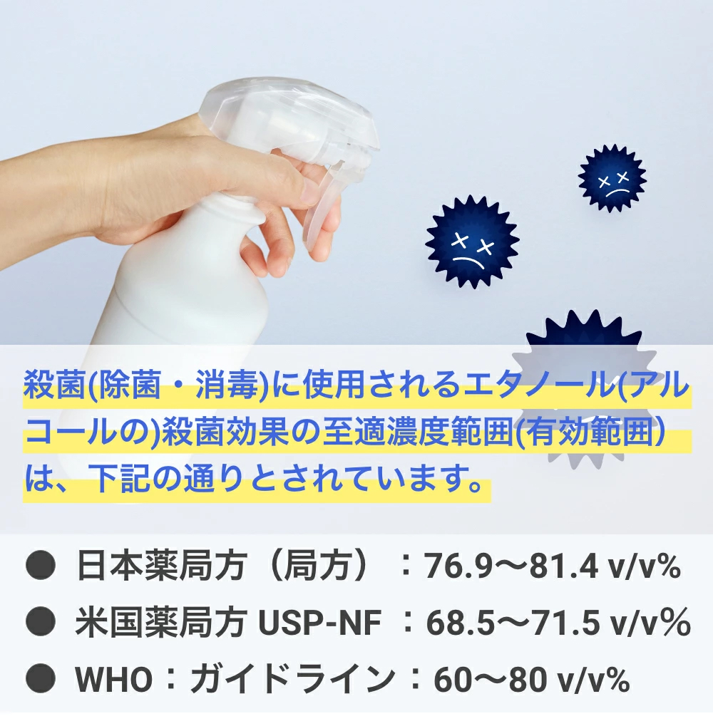 アルコール 消毒液 82％ 5Ｌ コック付き 【指定医薬部外品】 日本製 業務用 詰め替え 70以上 - フジコンプラス