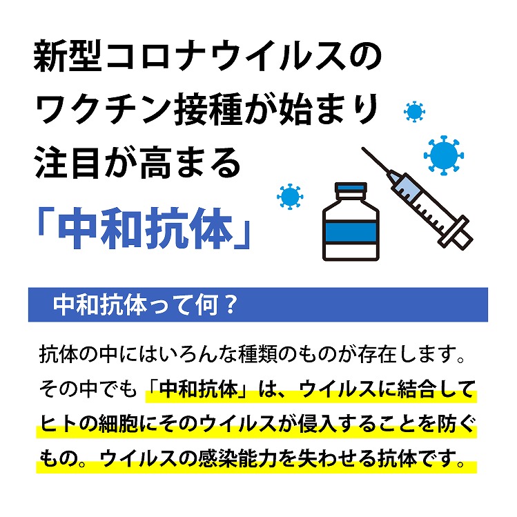 中和抗体検査キット 検査1回分 新型コロナウイルス 日本製 の通販情報 フジコンプラス