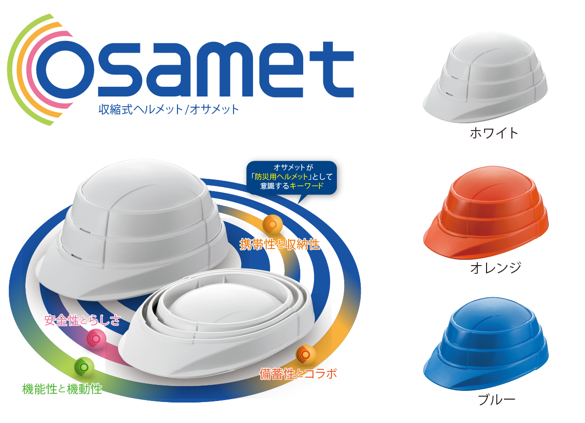 OSAMET オサメット グッドデザイン賞受賞 A4サイズの折りたたみ式 